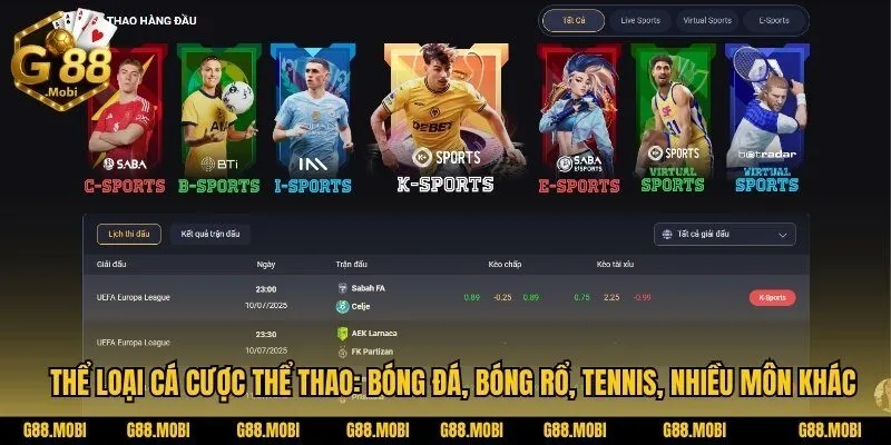 Thể loại cá cược thể thao: bóng đá, bóng rổ, tennis và nhiều môn khác