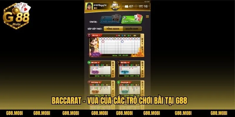 Baccarat – Vua của các trò chơi Game bài G88