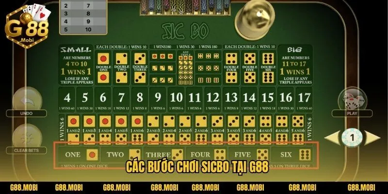 Game bài Sicbo là gì? Nguồn gốc và luật chơi