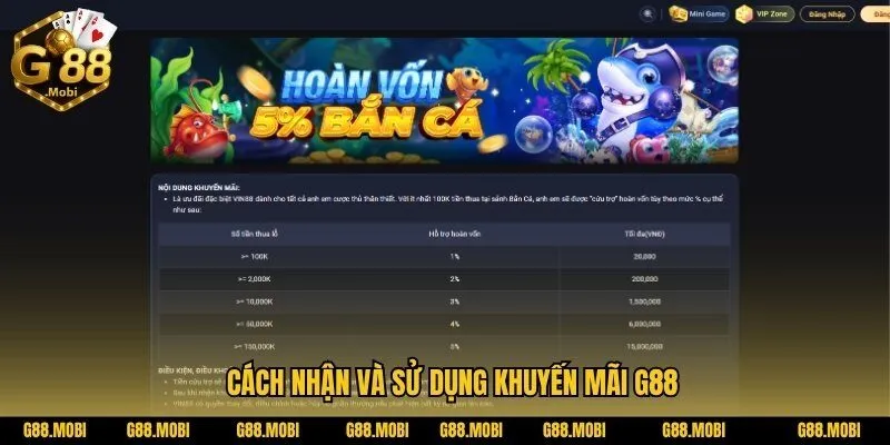 Cách nhận và sử dụng khuyến mãi G88