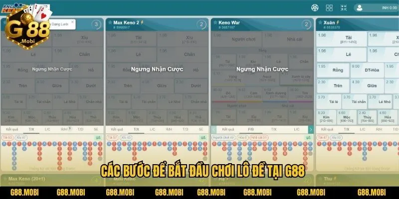 Cách chơi lô đề online tại Lô đề G88